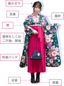 浅草の袴レンタル令和服|セット内容